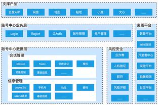 kaiyun平台注册官方网址截图2